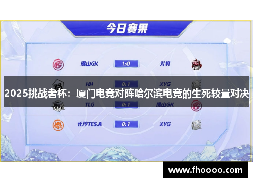 2025挑战者杯：厦门电竞对阵哈尔滨电竞的生死较量对决